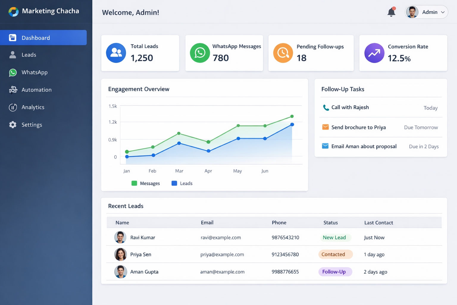 Dashboard Illustration